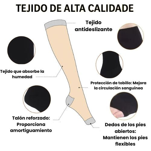 ReliefSox™ Medias de Compresión