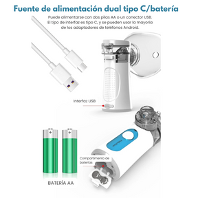 Nebulizador Ultraportátil